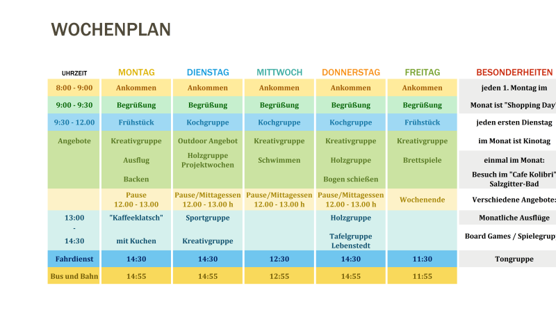 wochenplan